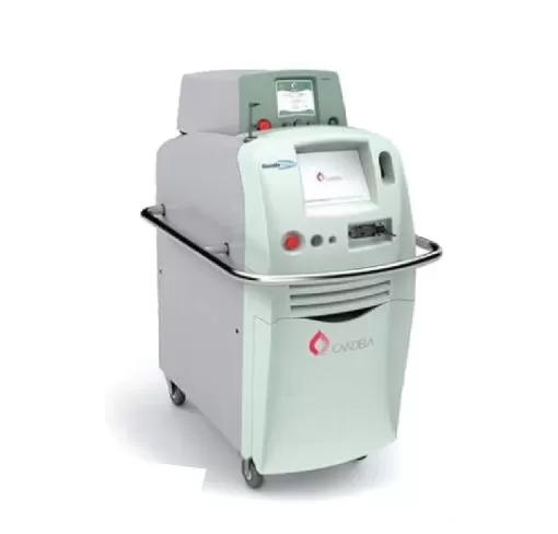 Candela GentleMAX Laser